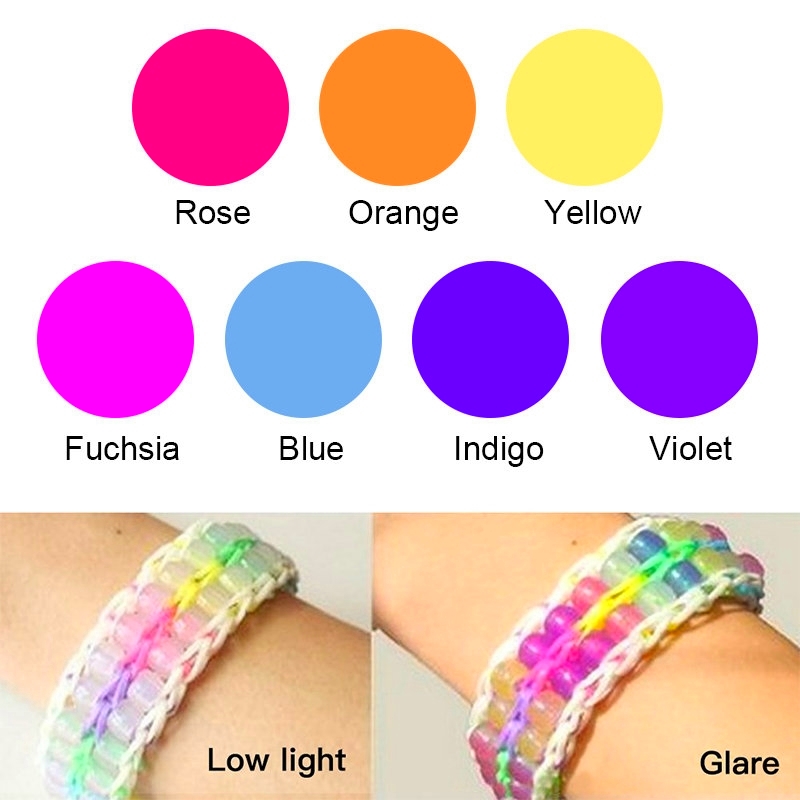 ลูกปัดอะคริลิกเปลี่ยนสีเมื่อโด - Jewelry Making 4 Year Old บทวิจารณ์และราคา